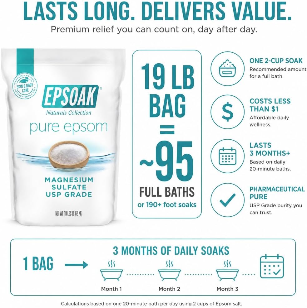 Epsoak Epsom Salt 38 lb. Magnesium Sulfate USP. (Qty. 2 x 19 lb. Bags) Resealable Epsom Salt Bag Unscented, Made in The USA, Cruelty-Free Certified