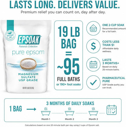 Epsoak Epsom Salt 38 lb. Magnesium Sulfate USP. (Qty. 2 x 19 lb. Bags) Resealable Epsom Salt Bag Unscented, Made in The USA, Cruelty-Free Certified