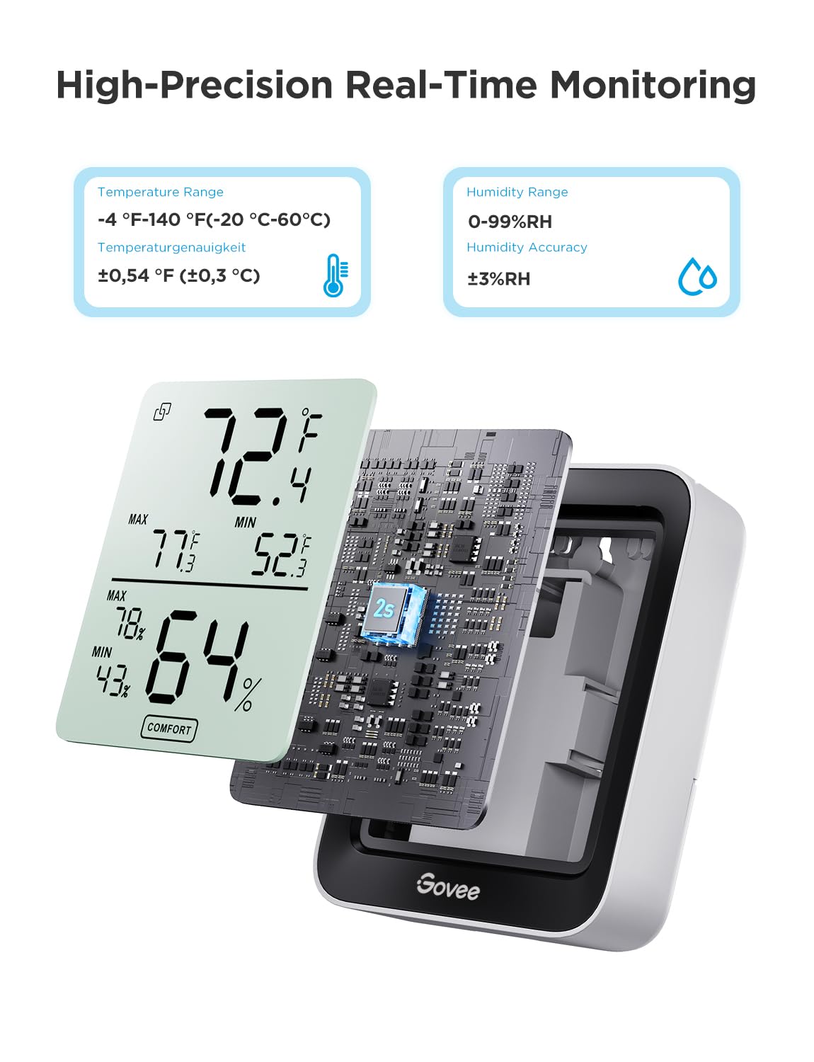 Govee Indoor Hygrometer Thermometer 2Pack H5075 with Bluetooth App Control | Room Temperature Humidity Meter, 164ft Remote Monitor, Smart Alerts, 2 Years Data Storage Export, for Bedroom Wine Cellar