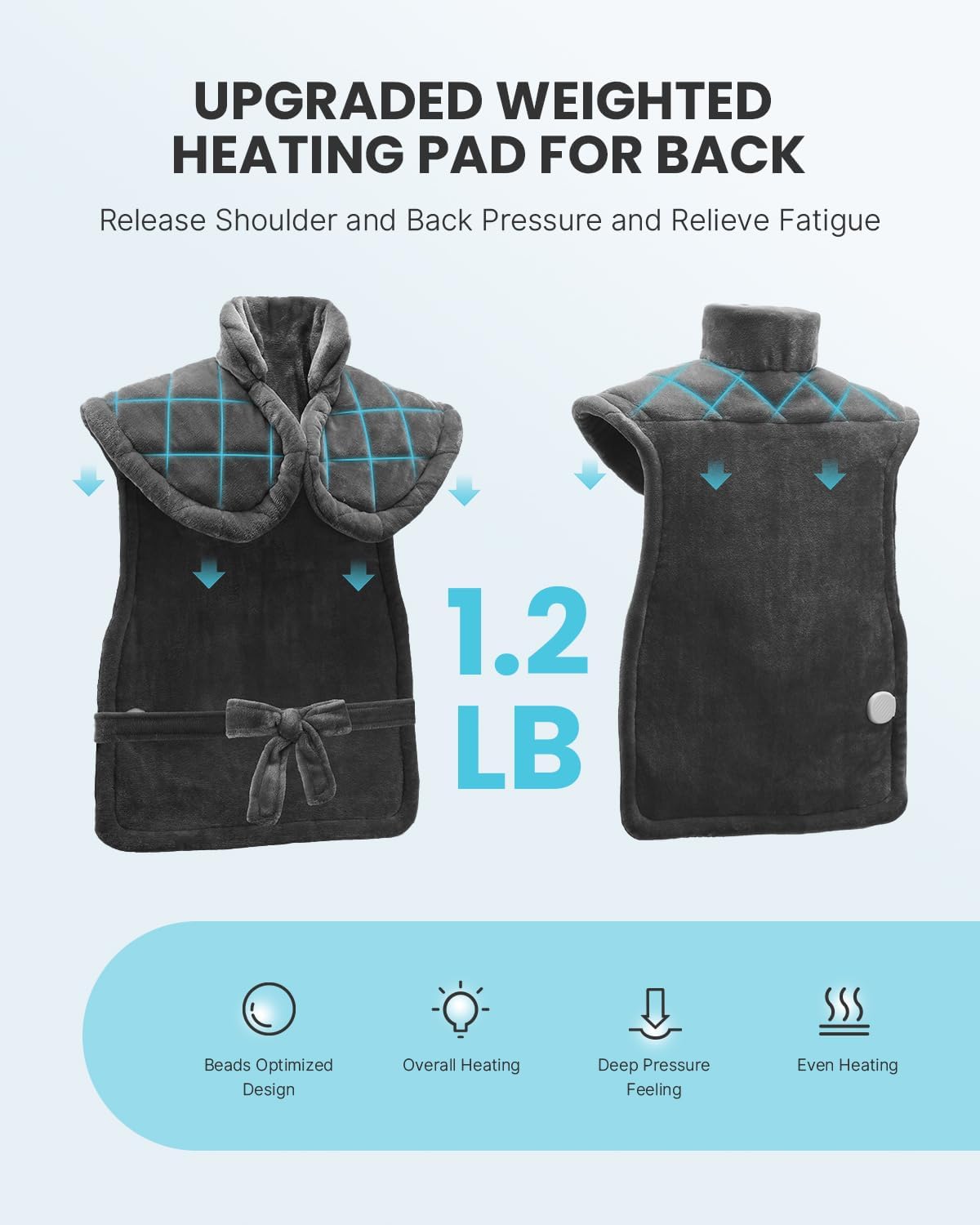 iDOO Heating Pad for Neck and Shoulders and Back for Pain Relief, Fathers Day Dad Gifts for Men, FSA Eligible Items & HSA Store, Large 24"x33" Weighted Electric Heat Pads for Back Gray