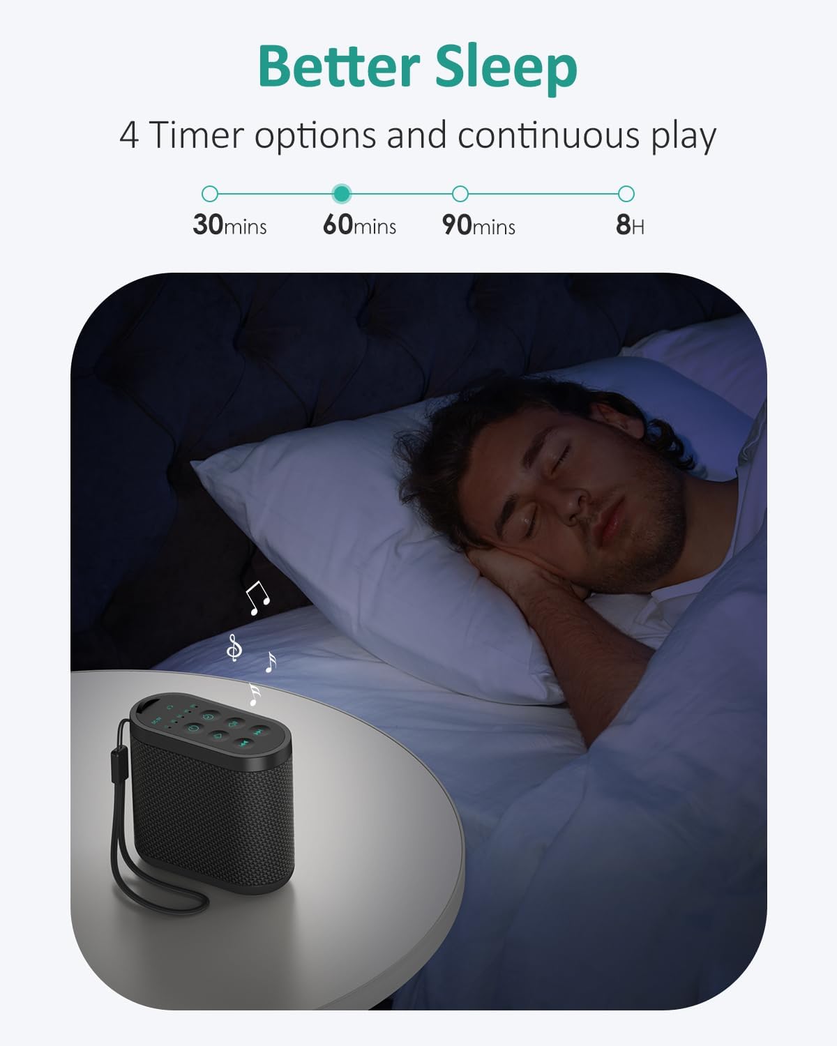 Portable Travel Sound Machine for Adults, Baby Sleeping : Super Long-Lasting & Rechargeable Battery, Headphone Jack, 21 Sounds - White Noise Machine for Office Privacy & Noise Canceling, Home, Gift