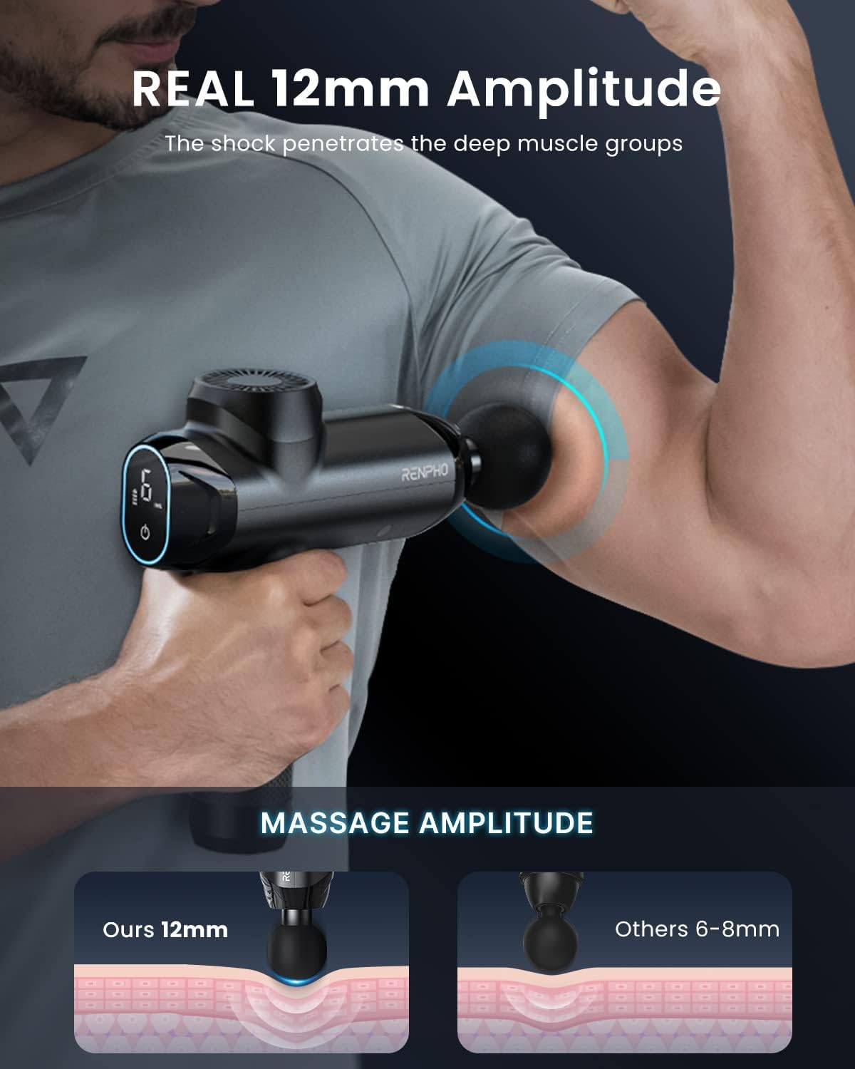 RENPHO Active Thermacool 2 Massage Gun with Heat and Cold, [2026 Upgraded] Handheld Percussion Deep Tissue Neck Back Muscle Massager, FSA Approved Gifts for Men Him Athletes Women Her HSA