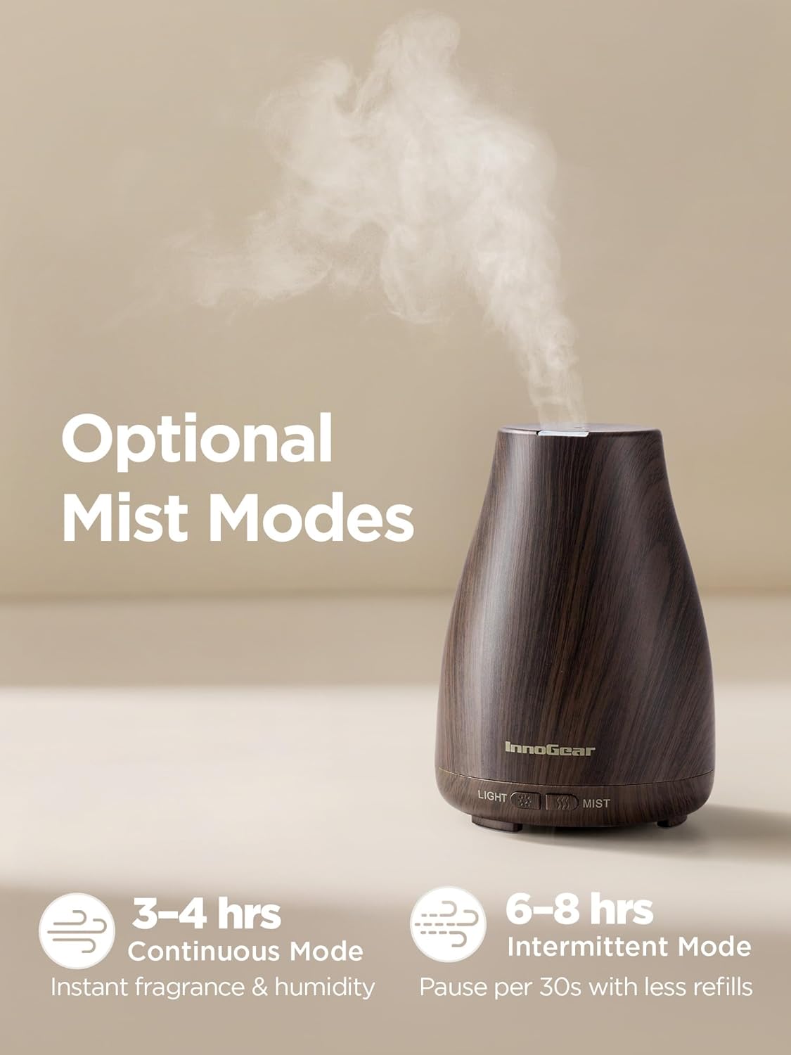 InnoGear Essential Oil Diffuser, Ultrasonic Diffusers for Home Aromatherapy Humidifier for Bedroom Room 7 Colors LED 2 Mist Mode Auto Off, Basic White