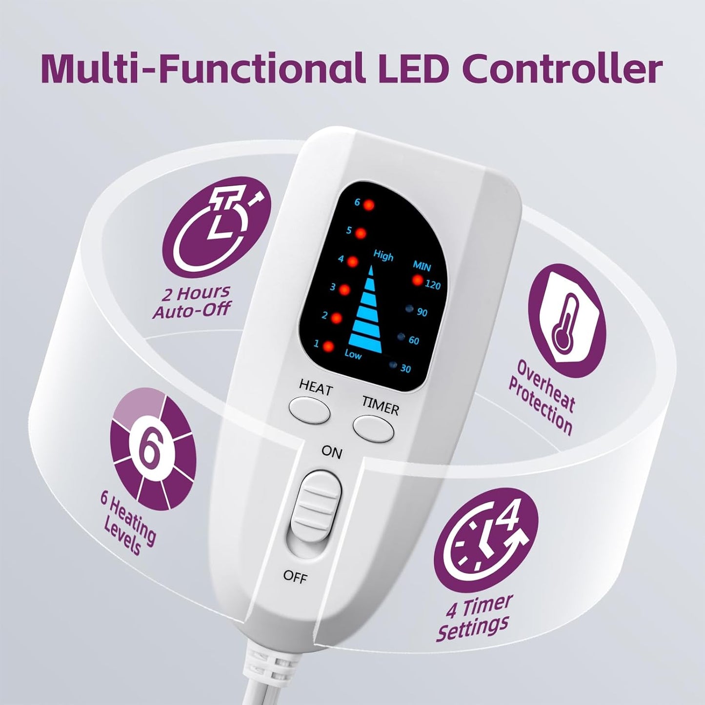 17"x33" Heating Pad XXXL for Back Pain, Extra Large Heated Pad for Neck/Shoulders/Legs/Knees/Feet/Cramps, Birthday Fathers Mothers Day Gifts for Mom Dad Women Men Grandma Her, 6 Heat Settings Auto-Off