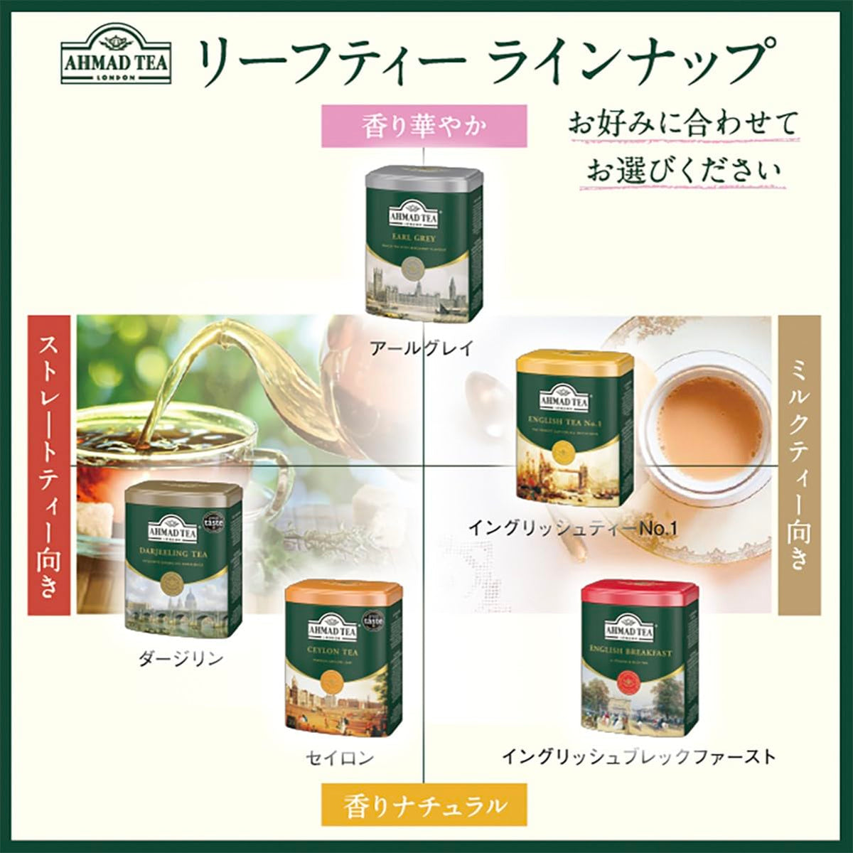Ahmad Tea Caddy Gift Tin, English Scene, Earl Grey, 100 Gram