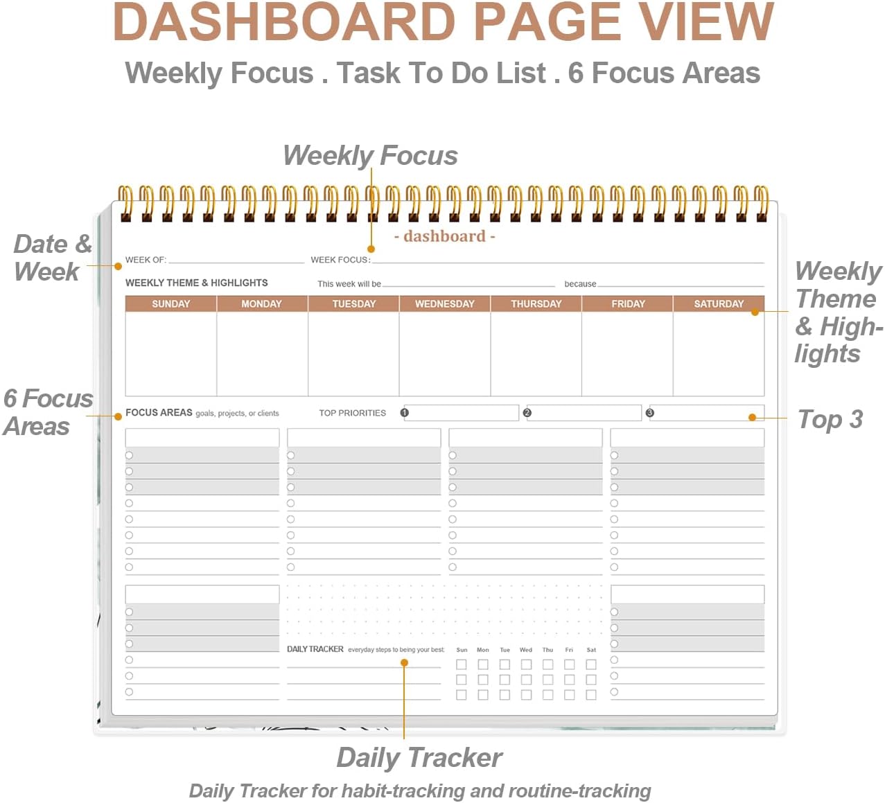Weekly Productivity Planner - 8.5" x 11" Dashboard Desk Notepad Has 6 Focus Areas to List Tasks for Goals, Projects, Clients, Academic or Meal-Organize Your Daily Work Efficiently, 54 Weeks, Green