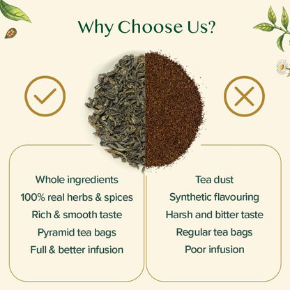 VAHDAM, Oprah's Favorite Tea Gift Set | 3 Premium Chai Teas in Golden Tin Caddy Gift Box | Exotic Chai Tea Blends | Gluten Free, Non GMO | Gifts for Men And Women