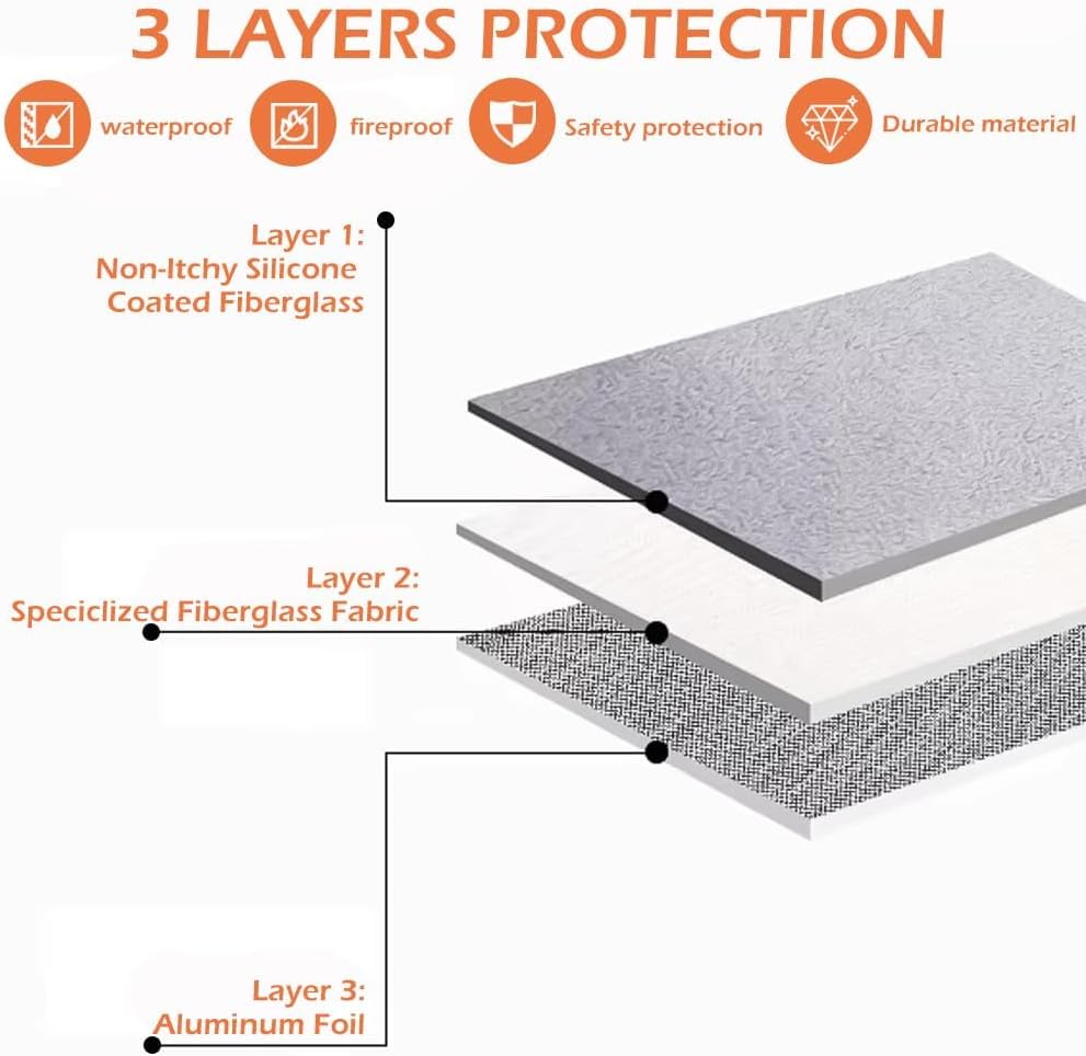Fireproof Waterproof Document Bag Upgraded Two Pockets - 4200℉ Protection