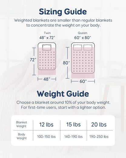Kivik 2 lbs Weighted Lap Pad, Ultra Soft Minky Dotted Heavy Blankets Throw for Better Study Relaxing & Sleeping, Machine Washable, 20 x 30 Inches, Purple