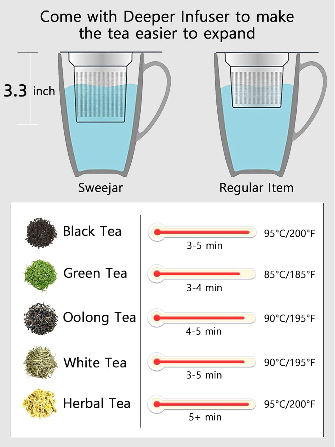 Sweejar Porcelain Tea Infuser Mug with Lid, 16 oz Teacup with Strainers for Loose Leaf Tea, Microwave and Dishwasher Safe Coffee Mug(Purple)