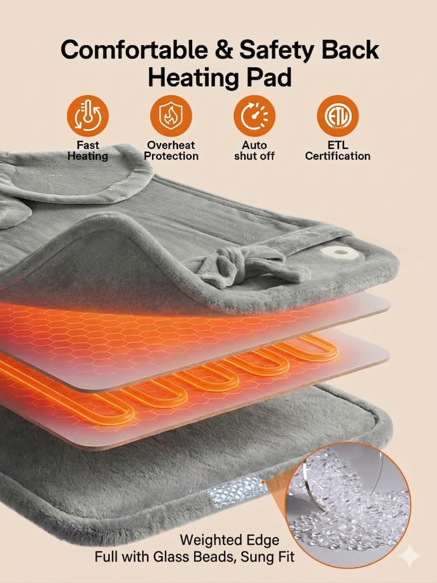 ALLJOY Heating Pad for Neck and Shoulders and Back Pain Relief