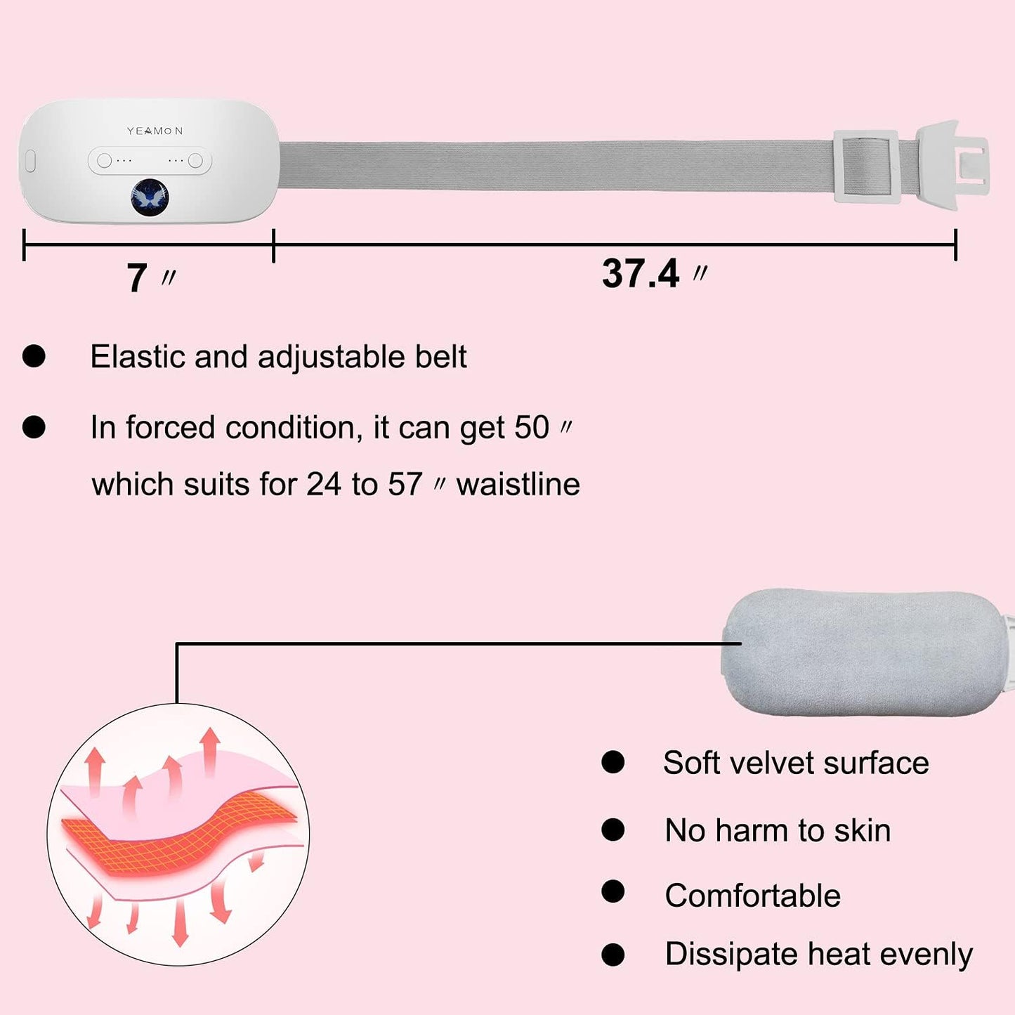 Portable Cordless Heating Pad, Electric Waist Belt Device, Fast Heating Pad with 3 Heat Levels and 3 Massage Modes, Back or Belly Heating Pad, Gift for Her, Women and Girl