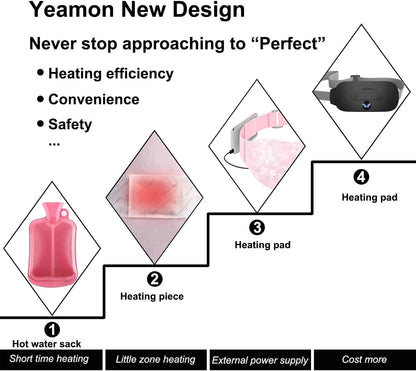 Portable Cordless Heating Pad, Electric Waist Belt Device, Fast Heating Pad with 3 Heat Levels and 3 Massage Modes, Back or Belly Heating Pad, Gift for Her, Women and Girl