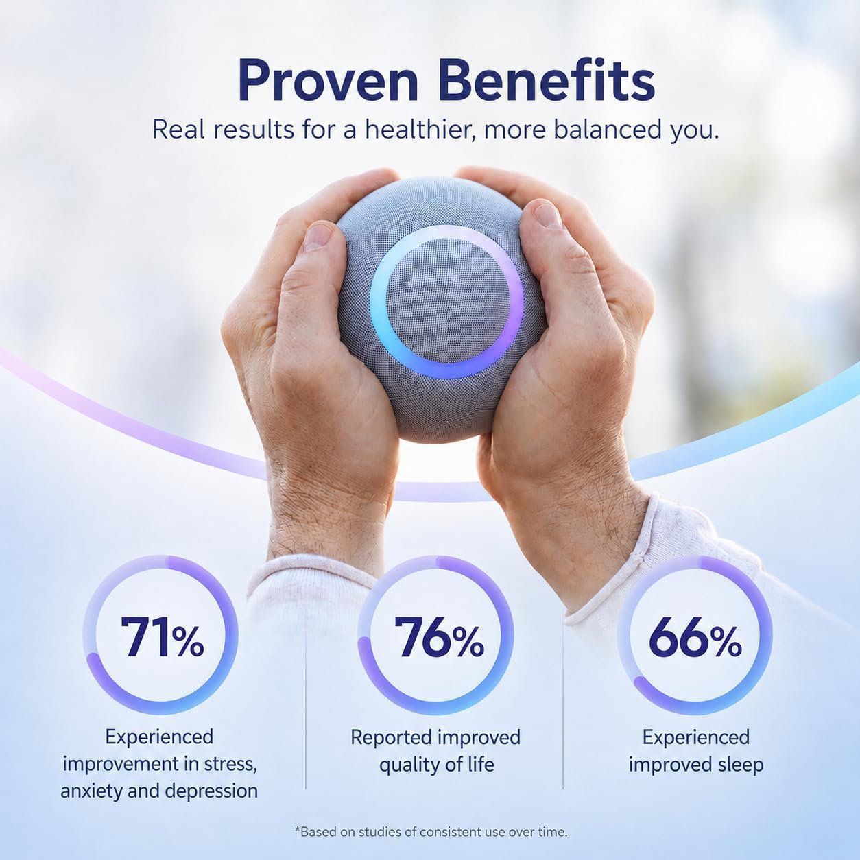 Reflect Orb: Smart Tracker for Stress Relief & Mental Health. Biofeedback Device to Enhance Focus, Reduce Anxiety, Support ADHD, Master Meditation & Mindfullness, Emotional Regulation Self-Care Gift