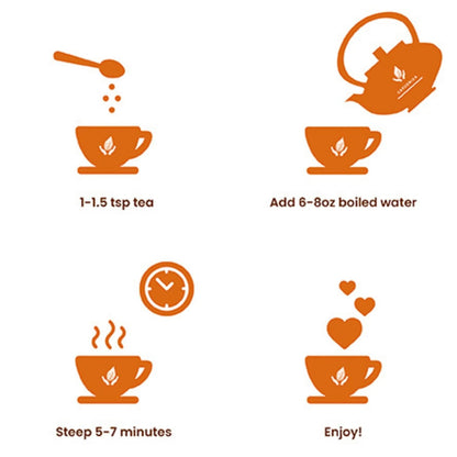 Gardenika Organic Loose Leaf Tea Sampler – 8 Pack, 1 LB – Herbal and Naturally Caffeine-Free Set - Ayurvedic Assortment Blend