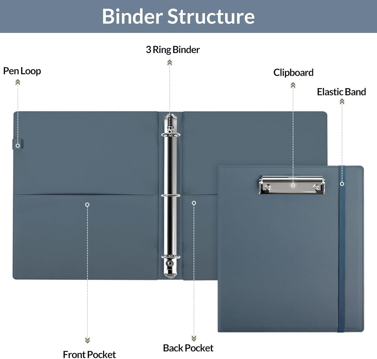 SKYDUE 3 Ring Binder with Clipboard, 13.2" × 10.2" Faux Leather 1 Inch Binder Organizer with 5 Pocket Dividers, Notepad, Labels & 2 Storage Pockets for Teachers, Students, Nurses & Office Work