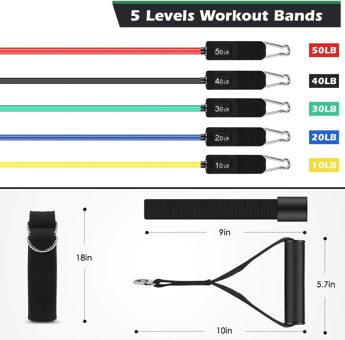 WHATAFIT Resistance Bands, Exercise Bands, Workout Bands with Handles, Door Anchor and Ankle Straps, 5 Resistance Levels Fitness Bands for Strength Training, Physical Therapy, and Home Gym Equipment