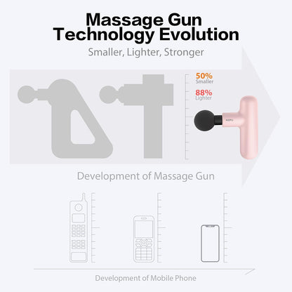 NEPQ Mini Massage Gun, Powerful Fascial Gun Portable Deep Tissue Percussion Muscle Back Head Massager for Pain Relief with 4 Massage Heads High-Intensity Vibration Rechargeable Small Massage Gun