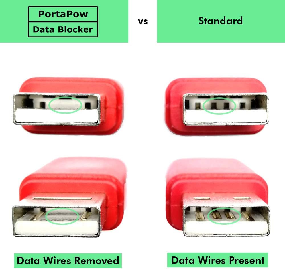 PortaPow USB Data Blocker (White 2 Pack) - Protect Against Juice Jacking