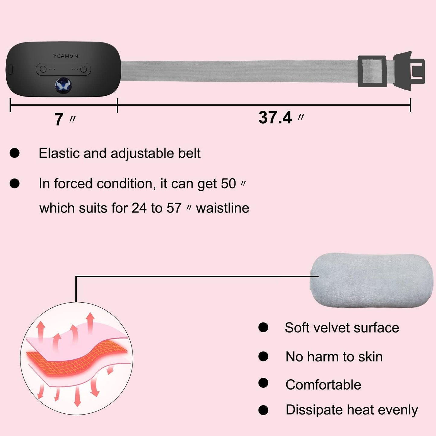 Portable Cordless Heating Pad, Electric Waist Belt Device, Fast Heating Pad with 3 Heat Levels and 3 Massage Modes, Back or Belly Heating Pad, Gift for Her, Women and Girl