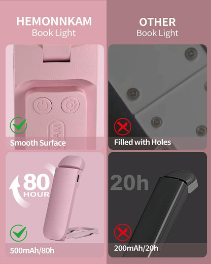 HEMONNKAM Book Reading Light, Rechargeable Clip on Booklight, Eye Caring 3 Color Temperatures & 5 Brightness Levels, Night Use for Bed, Long Lasting, Reading at Night in Bed, Purple