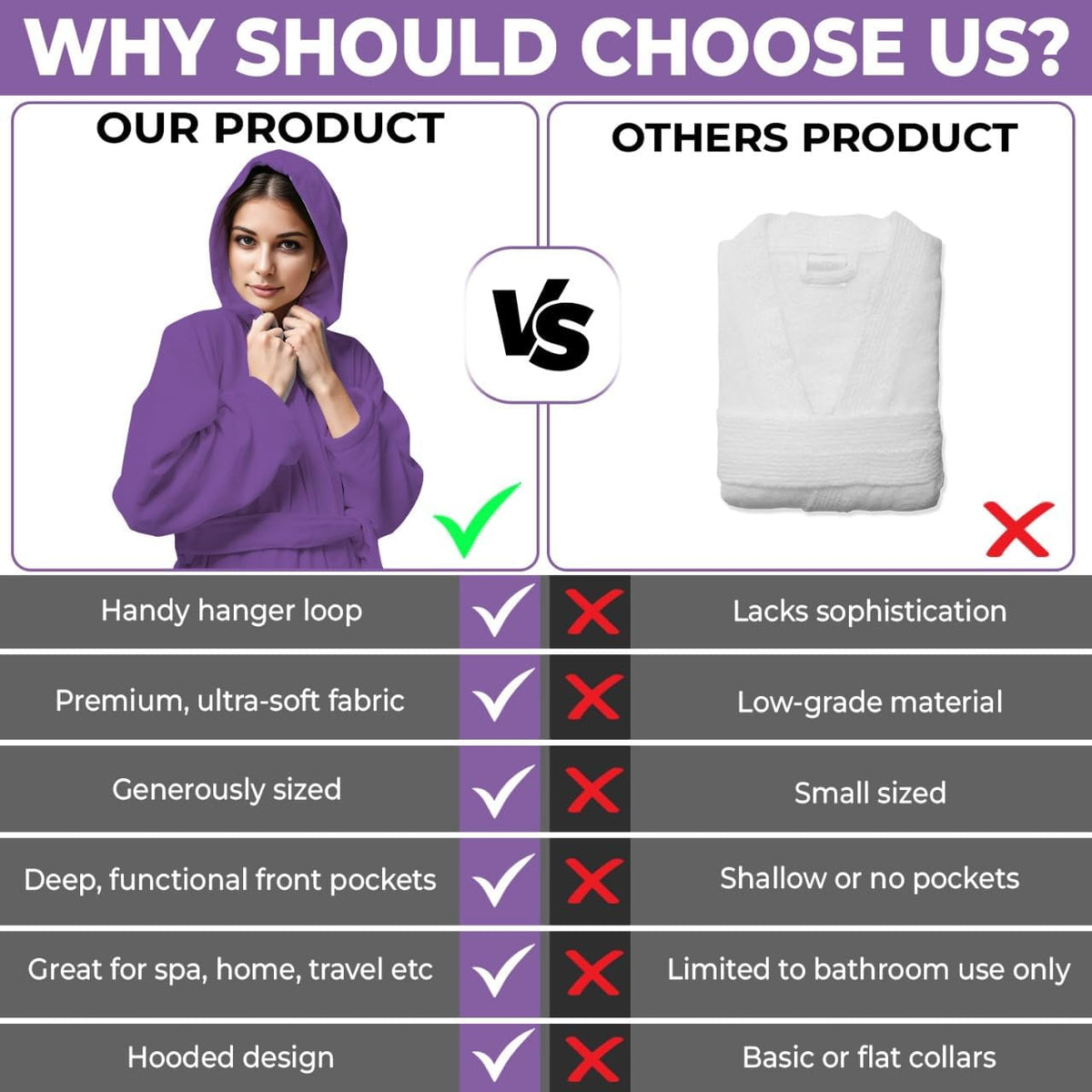 KAHAF COLLECTION Women Hooded 100% Cotton Terry Bathrobe, Soft Absorbent Quick Dry Robe for Spa, Shower & Home Wear