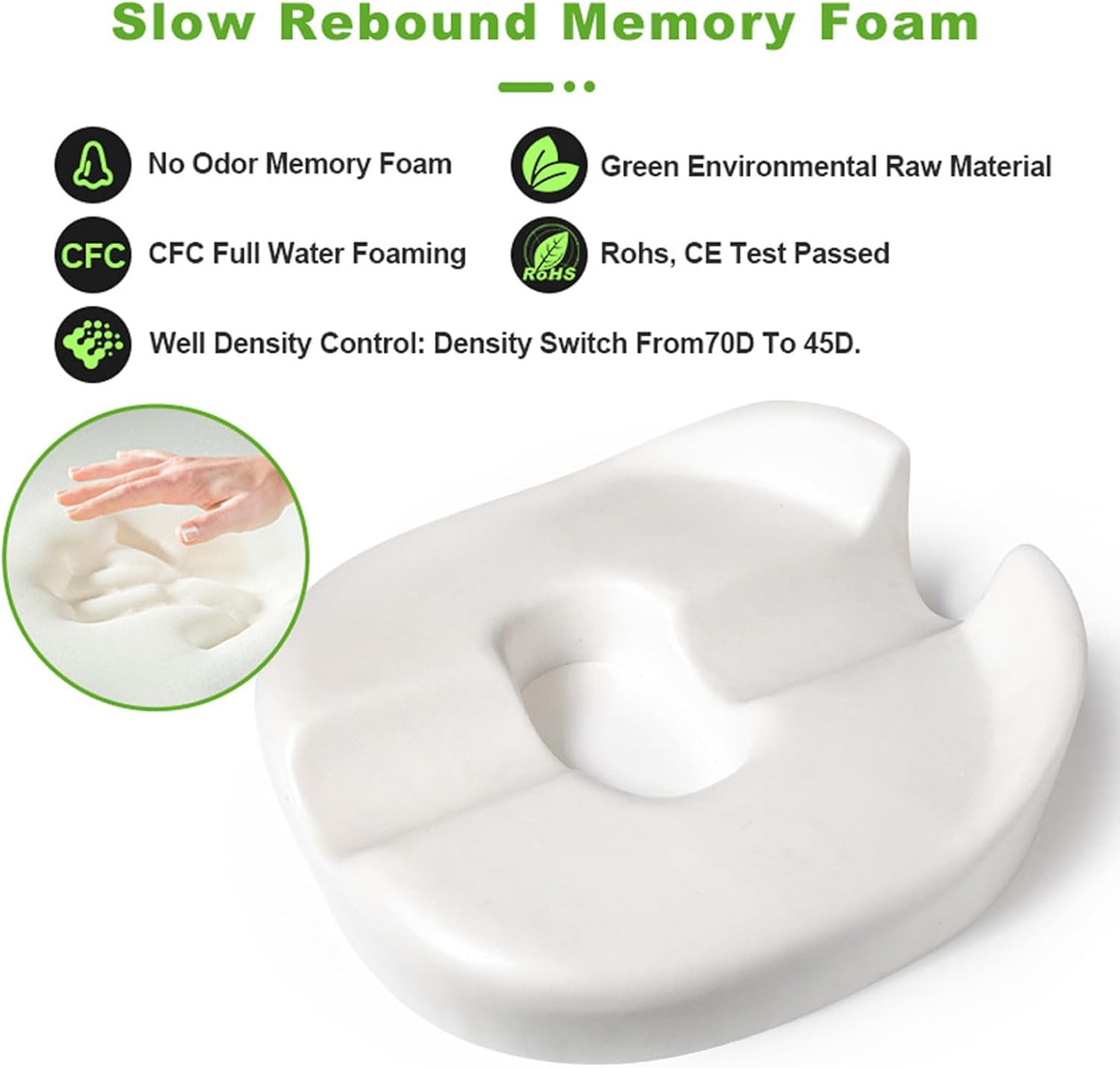 Donut Pillow Coccyx Seat Cushion for Prostate, Sciatica, Pelvic Floor, Pressure Sores, Pregnancy, Perineal Surgery, Postpartum Recovery Pain Pressure Relief Memory Foam Chair Pad