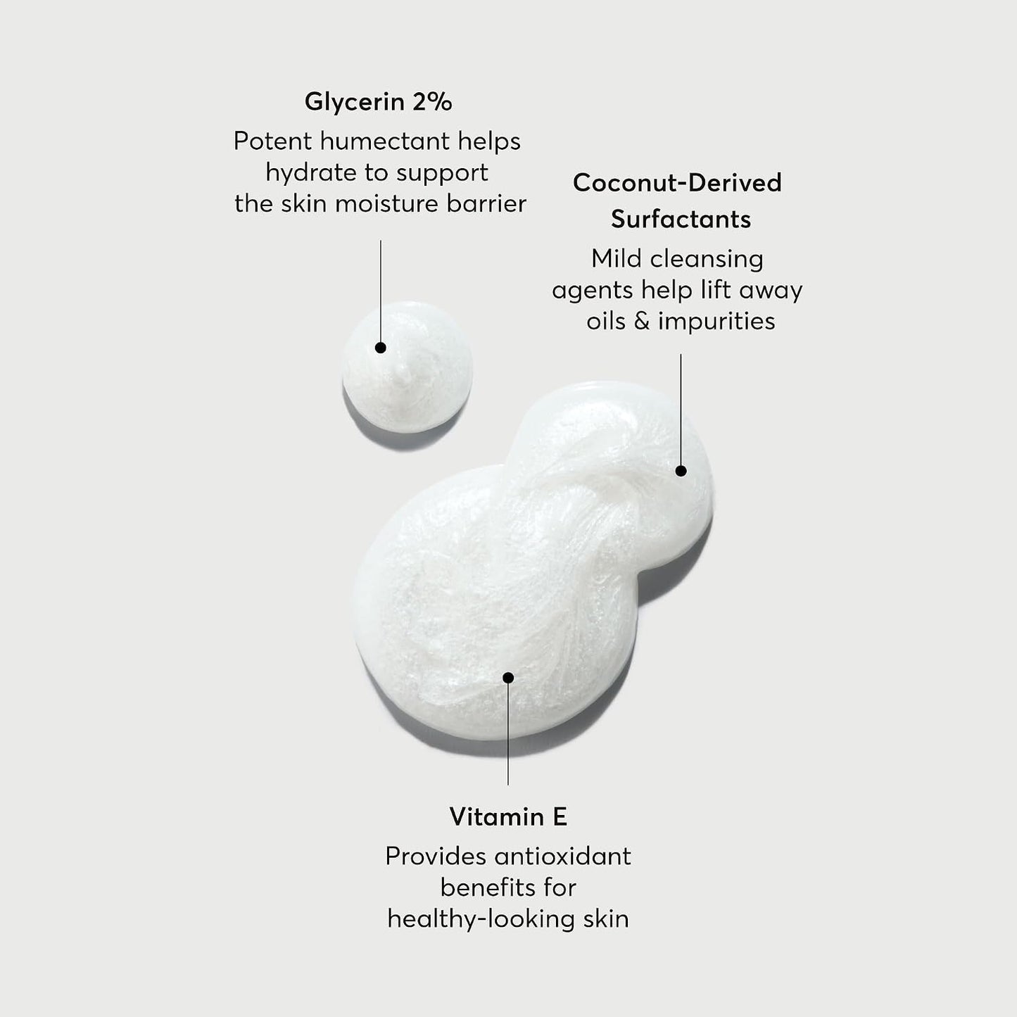 Naturium The Smoother Glycolic Acid Exfoliating Body Wash, Soft & Smoothing Cleanser, 16.9 oz