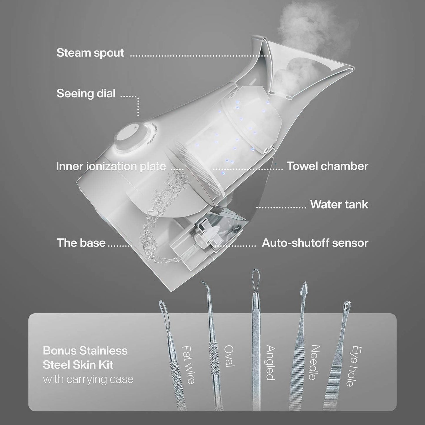 Pure Daily Care NanoSteamer Large 3-in-1 Nano Ionic Facial Steamer with Precise Temp Control - Humidifier - Unclogs Pores - Blackheads - Spa Quality - Bonus 5 Piece Stainless Steel Skin Kit (Teal)
