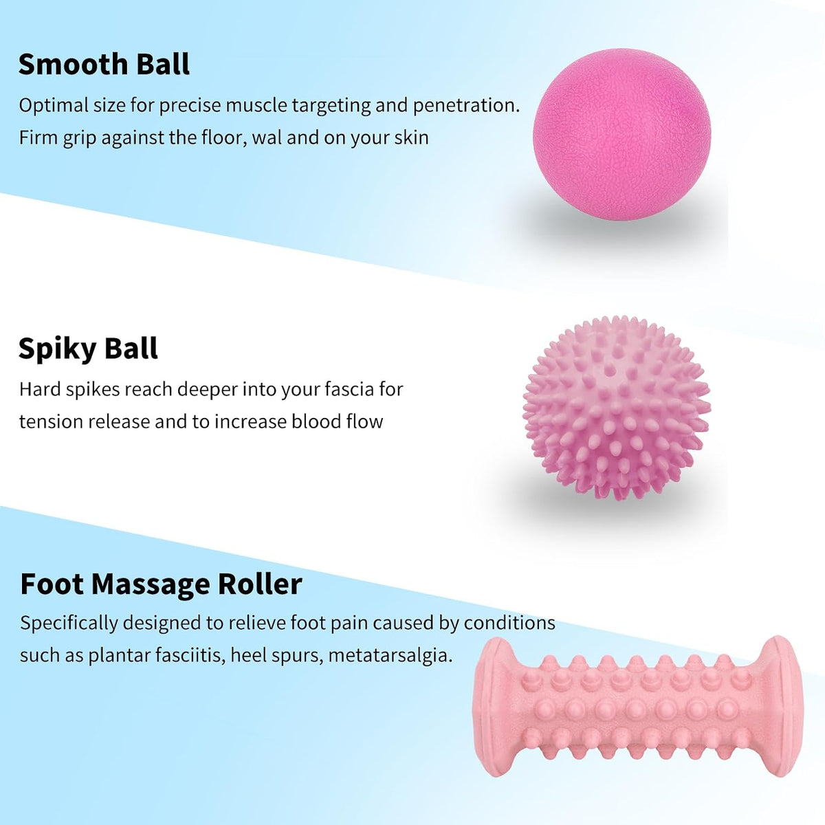 Foot Massager Roller Set for Plantar Fasciitis, Arch and Heel Pain Relief