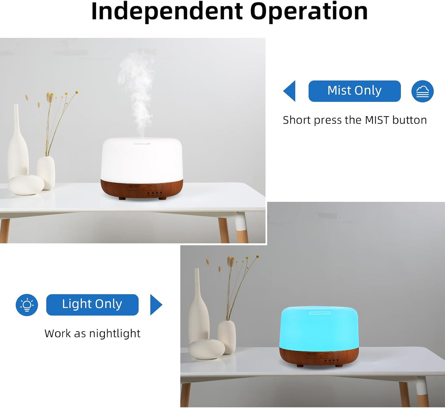 SPLITSKY Aromatherapy Essential Oil Home Diffuser with Remote Control, 300ML Large Room Cool Mist Air Humidifier, 8 Hours Quiet Operation, Timer, 7 Colors LED Night Night，Suitable Home,Yoga.