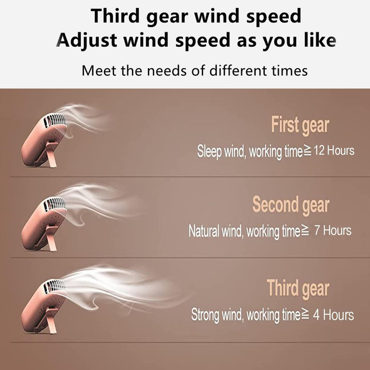 AOCOOLFAN Portable Neck Fan, Mini Small Personal Handheld Fan USB Rechargeable 3 Speed for Girls Boys Woman Eyelash Travel Home Office Outdoor (White)