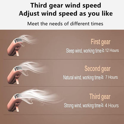 AOCOOLFAN Portable Neck Fan, Mini Small Personal Handheld Fan USB Rechargeable 3 Speed for Girls Boys Woman Eyelash Travel Home Office Outdoor (White)
