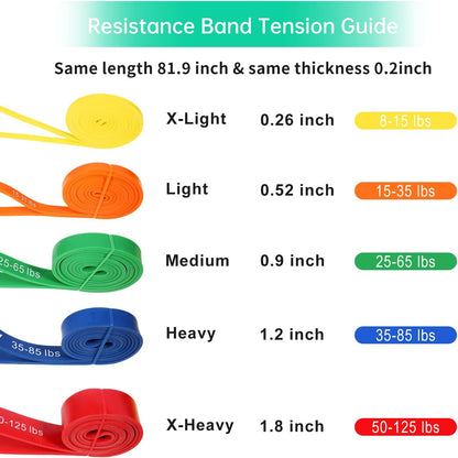 WIKDAY Resistance Bands for Working Out, Exercise Bands, Workout Bands, Pull Up Assistance Bands for Body Stretching Training Physical Therapy Muscle Training for Men & Women