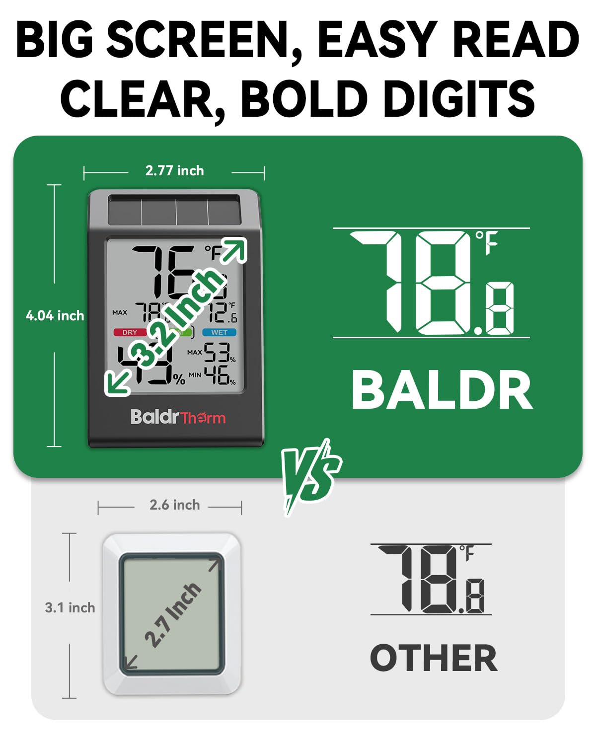 BALDR Indoor Thermometer Hygrometer, Solar Power with Battery Backup, Large Display, Daily Max/Min & Comfort Indicator Humidity Meter (White)