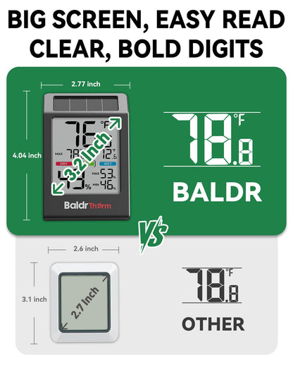BALDR Indoor Thermometer Hygrometer, Solar Power with Battery Backup, Large Display, Daily Max/Min & Comfort Indicator Humidity Meter (White)