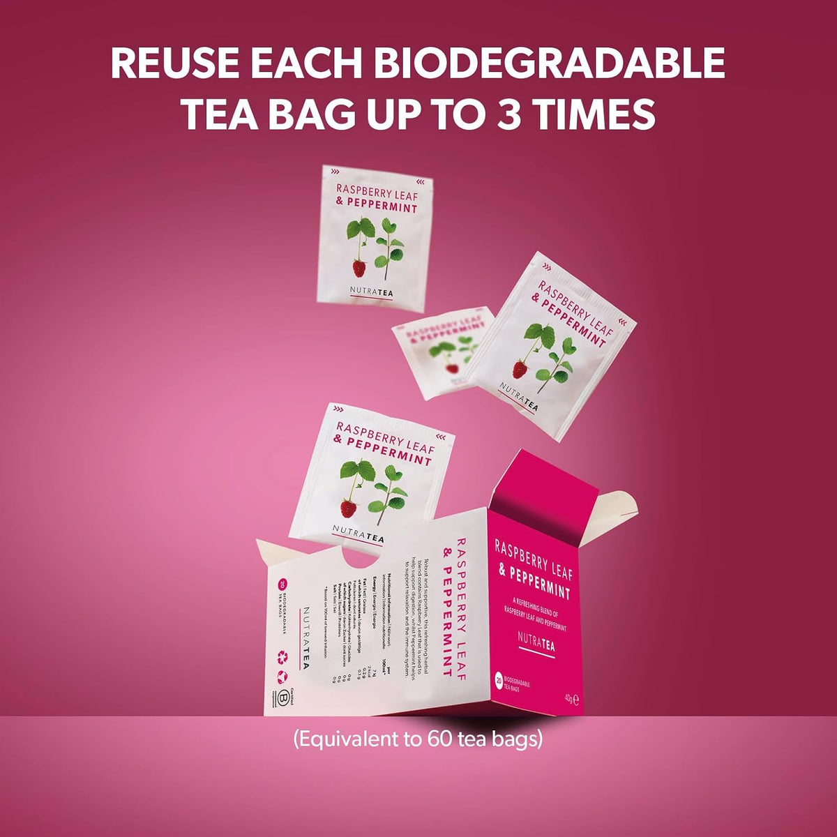 Nutra Tea - Raspberry Leaf & Peppermint Tea