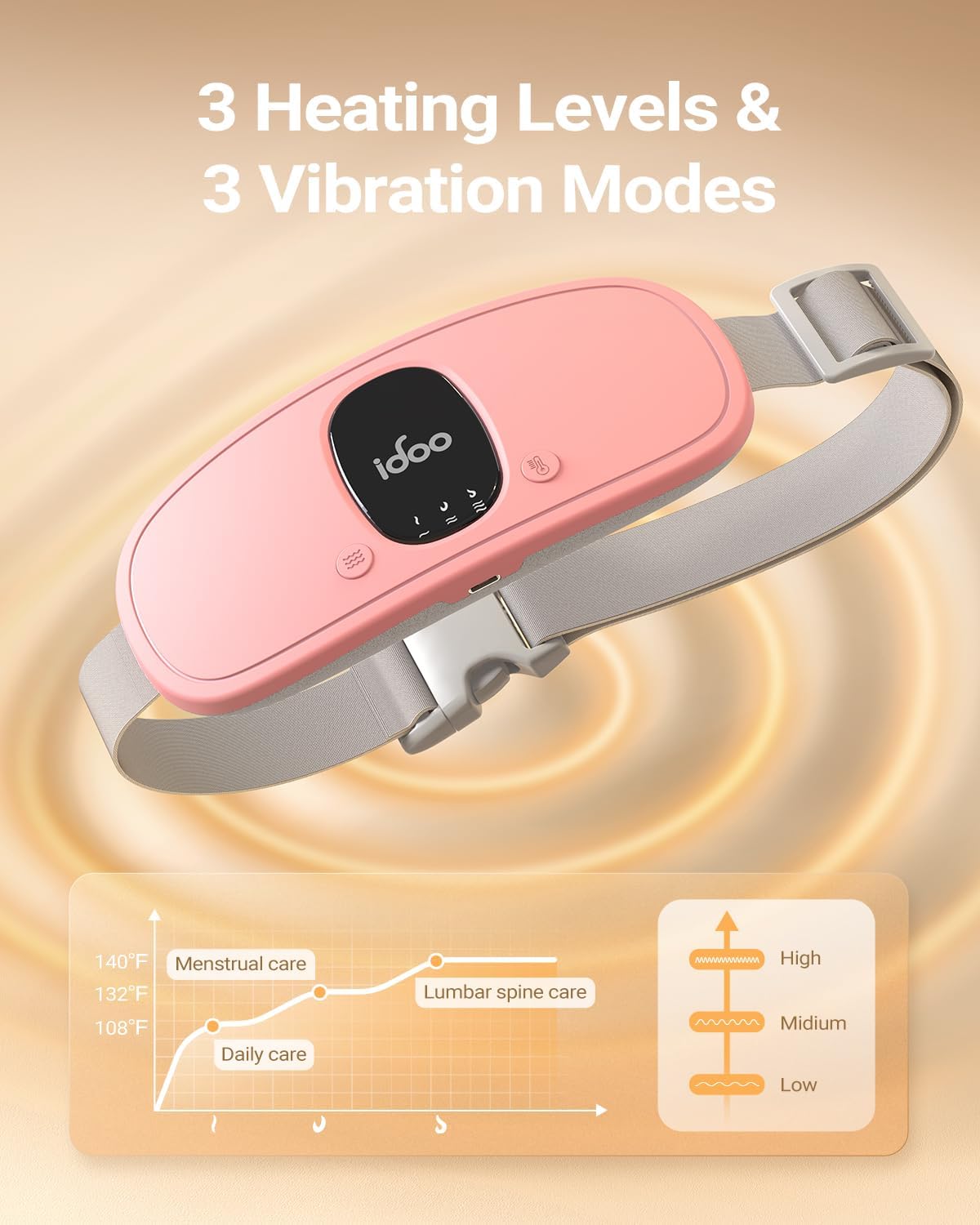 iDOO Portable Heating Pad, FSA Eligible Items, Birthday Gifts for Mom Women, Pink