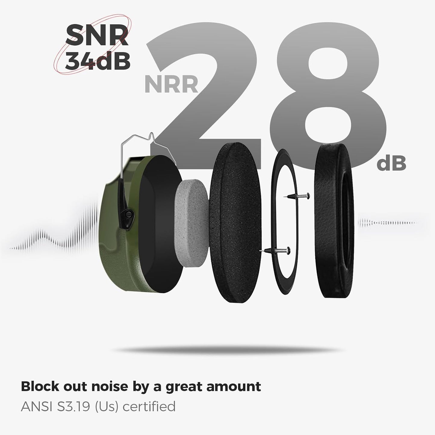 ProCase NRR 28dB Noise Reduction Ear Muffs, Foldable Adjustable Passive Noise Cancelling Headphones for Adults Kids Autism, Hearing Protection for Shooting, Construction, Mowing, Studying -Black - Colors A