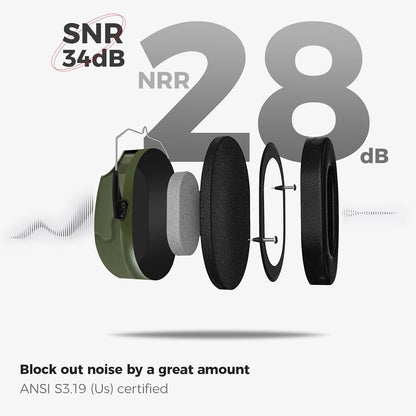 ProCase NRR 28dB Noise Reduction Ear Muffs, Foldable Adjustable Passive Noise Cancelling Headphones for Adults Kids Autism, Hearing Protection for Shooting, Construction, Mowing, Studying -Black - Colors A
