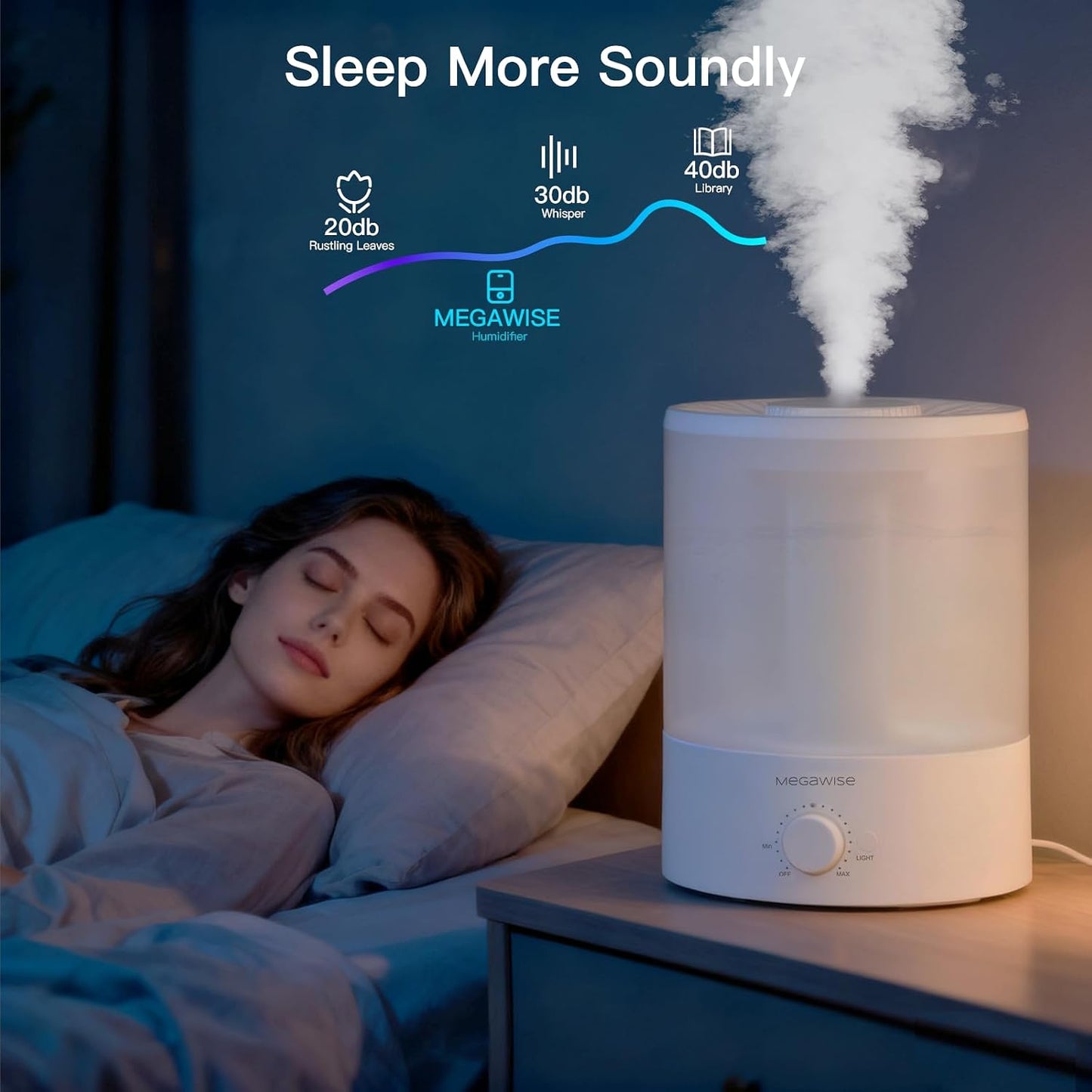 MegaWise Ultrasonic Cool Mist Humidifier SK7620 - 1.5L Capacity, Whisper-Quiet Operation, Adjustable Mist Output, Auto Shut-Off - Ideal for Home, Office, Baby Room, and Bedroom