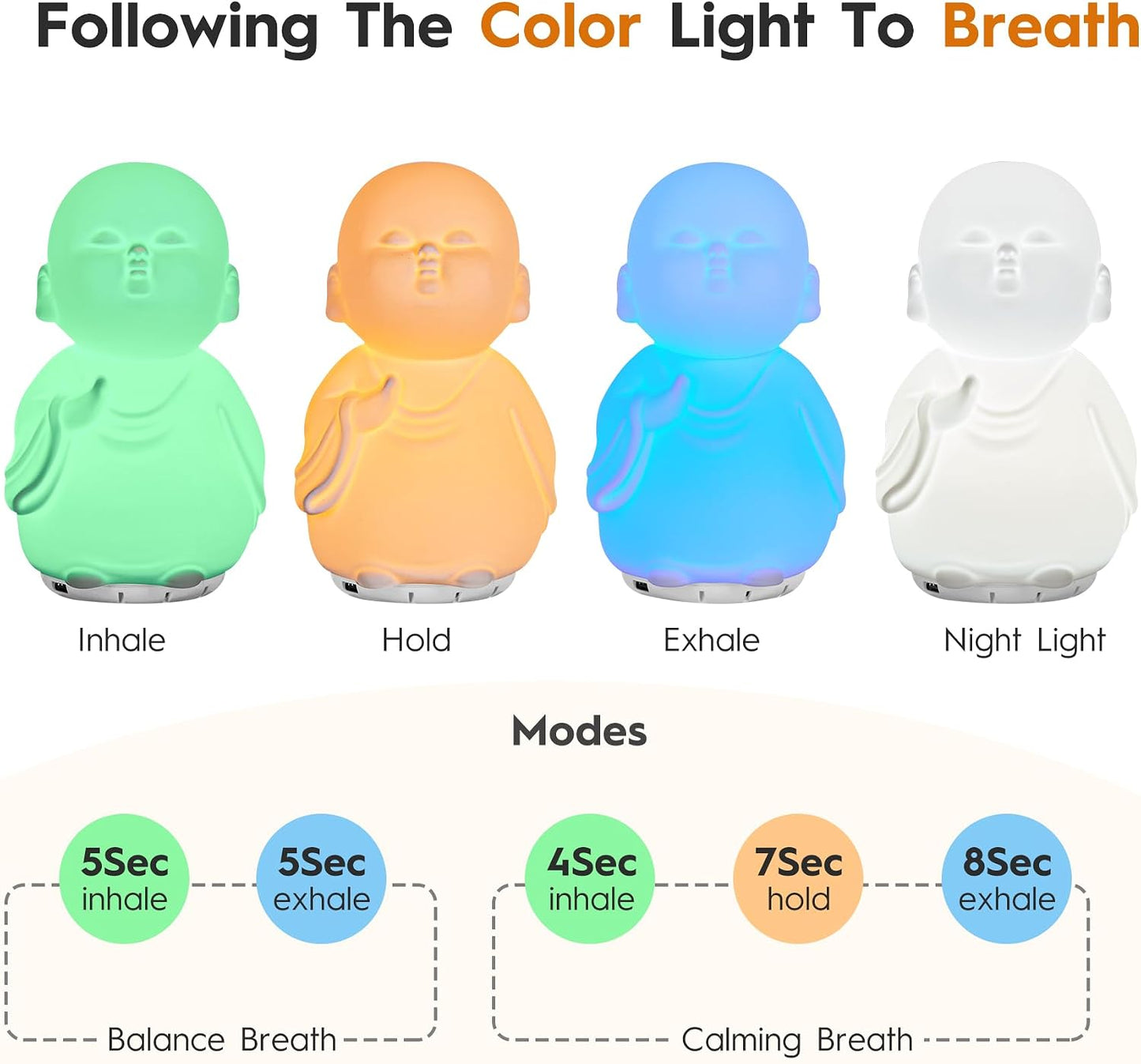 Guided Visual Meditation Tool, Mindfulness Breathing Light with Sound, Stress & Anxiety Relief Items, Relaxing Self Care Gift for Kids, Adults, Women, Men