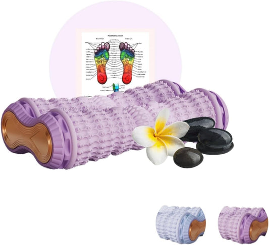 Foot Roller Massager for Plantar Fasciitis Relief, Portable Foot Massager, Eases Foot Pain, Stimulate Plantar Nerves, Enhances Circulation, Anti-Fall Safe Design Kid & Elderly Friendly(Purple)