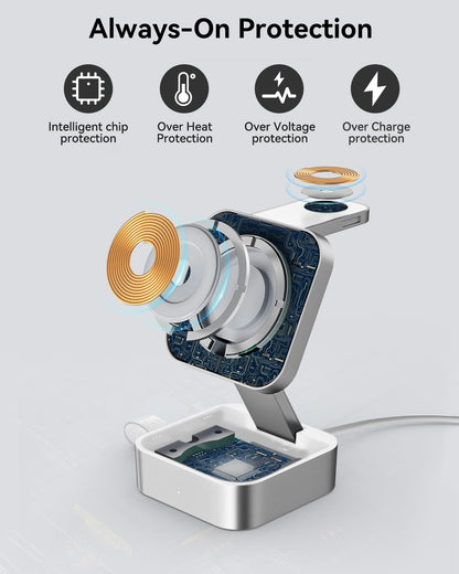 3 in 1 Wireless Charging Station for Apple Devices, Magnetic Foldable Travel Fast Charger Stand Compatible with MagSafe for iPhone 18/Air/17/16/15/14/13/12 Series, Apple Watch & AirPods Pro/4/3/2