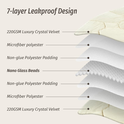 Wemore Weighted Lap Blanket 7lbs for Adults, Small Weighted Blanket Throw for Travel, Soft Weighted Lap Pad for Relaxation, Calming, Napping and Sleeping, Machine Washable, Light Grey 29" x 24"