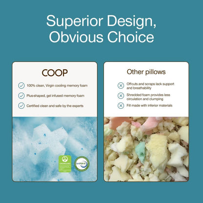 Coop Home Goods Cool+ Adjustable Pillow, Queen Size Plus Shaped Memory Foam Pillows with Cooling Gel, Back, Stomach or Side Sleeper, Neck Support for Sleeping, CertiPUR-US/GREENGUARD Gold