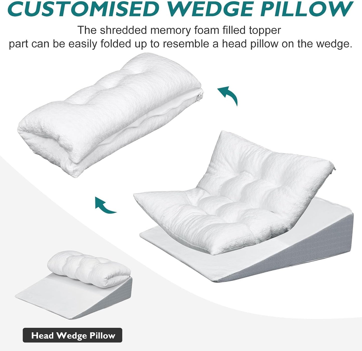 Bed Wedge Pillow for Sleep Apnea 7.5Inch Gerd Pillow Patent Dual Layer Triangle Pillow Adjustable Shredded Memory Foam Topper Soft Support Ideal for Acid Reflux, After Surgery, Snoring
