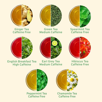HANDPICK, Tea Bags Sampler Assortment Variety pack (8 Flavors, 40 Tea Bags)