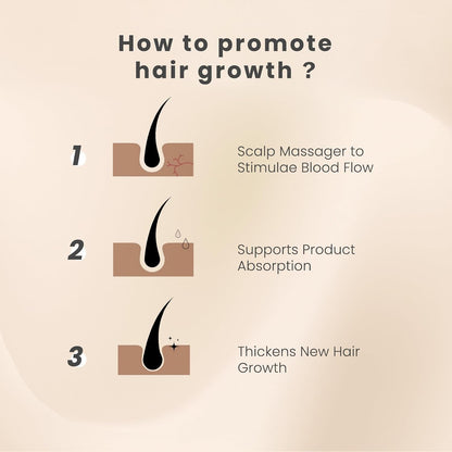 AIMIKE Scalp Massager Shampoo Brush, Soft Silicone Scalp Scrubber, Scalp Brush/Exfoliator for Washing Hair Dandruff, Scalp Massager Hair Growth Stimulator, Wet Dry Scalp Hair Scrubber - Oatmeal