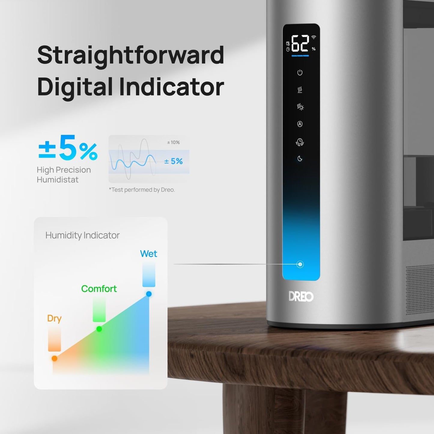 DREO 6L Smart Warm & Cool Mist Humidifiers for Bedroom HM713S | 60-Hour Quiet Runtime for Large Room, 500ML/HR Output, Smart Humidity Sensor, Indicator Light, Works with Alexa & Google